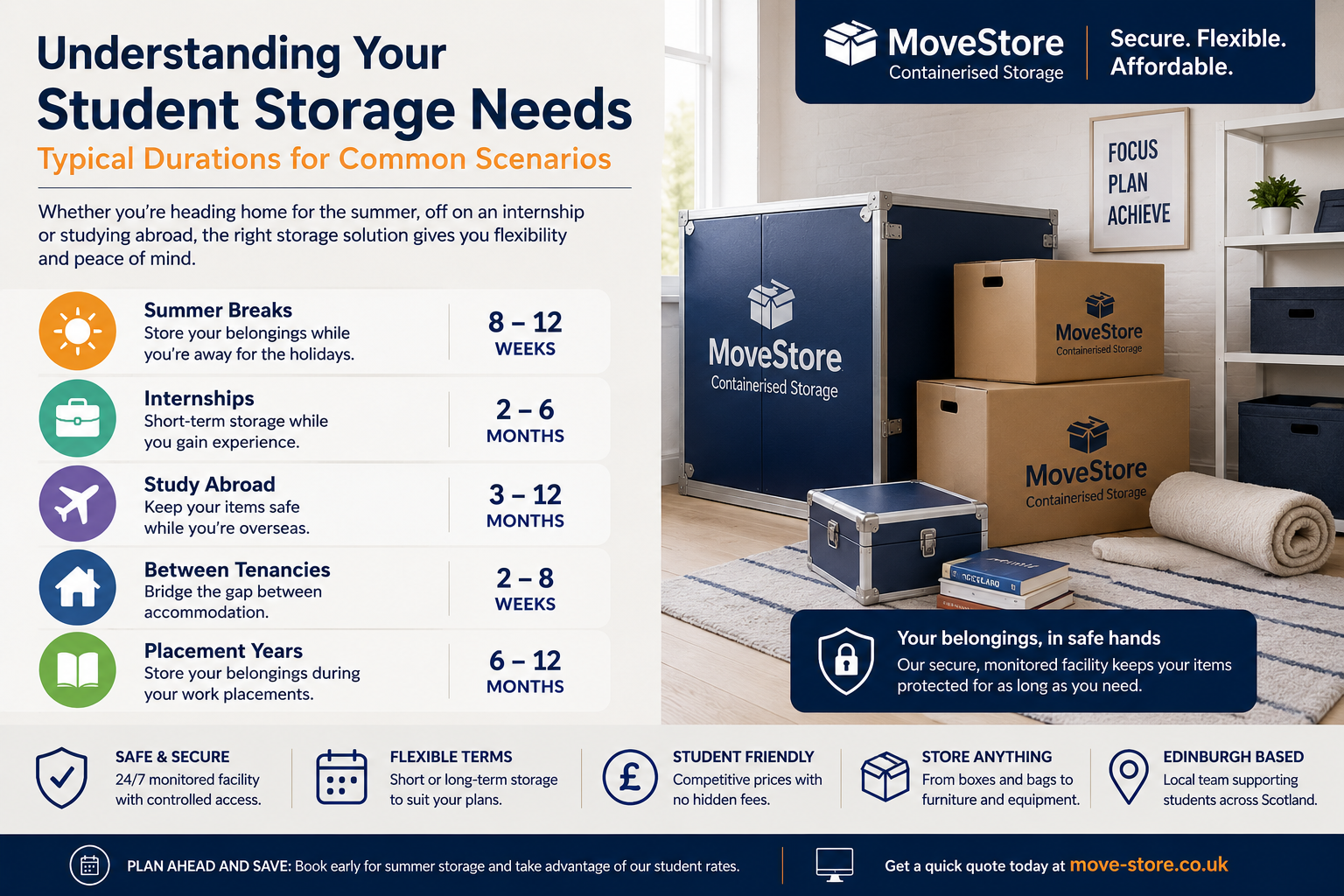 How Long Do You Need Student Storage For? | MoveStore